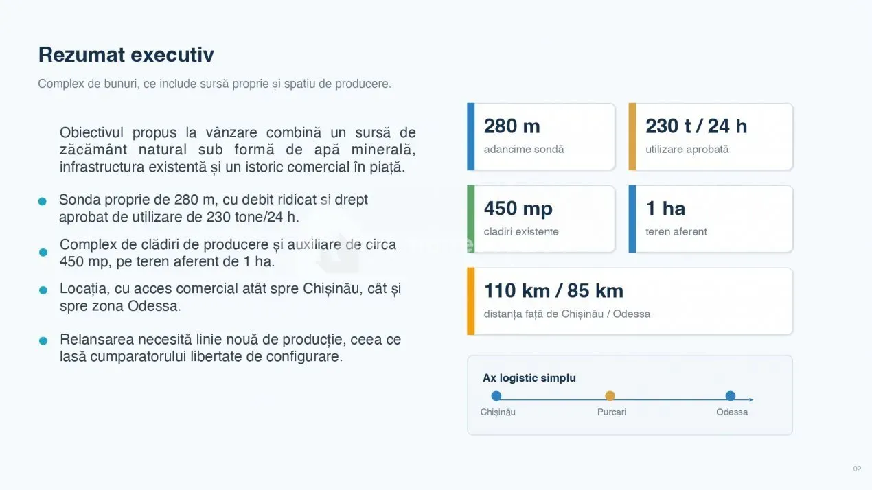 Готовый бизнес, 450 м² — Изображение 2