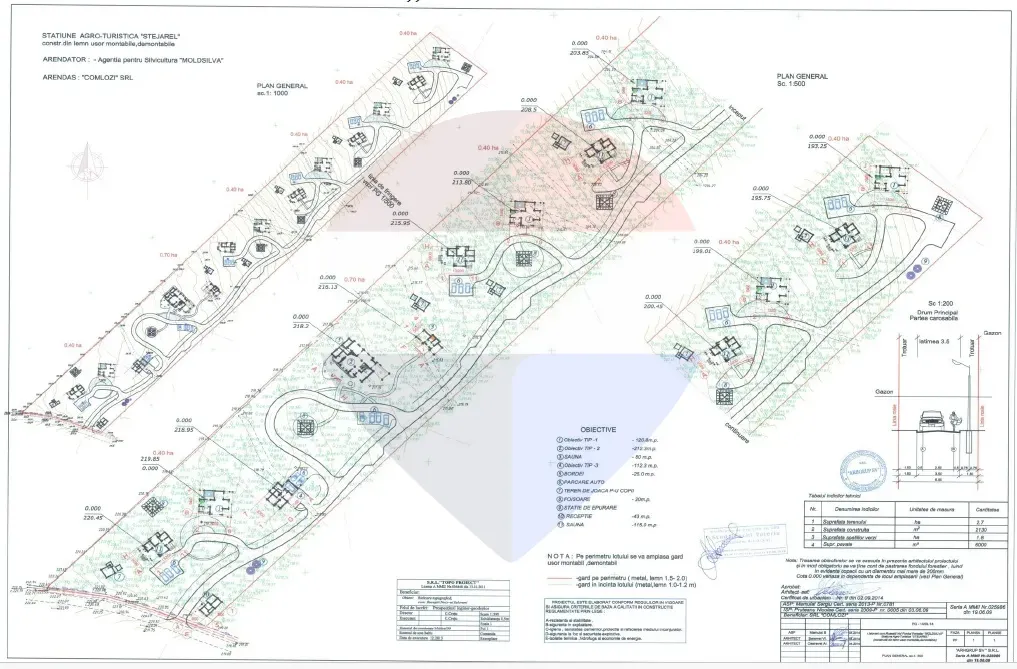 Commercial Land, 2.70 hectares — Image 3