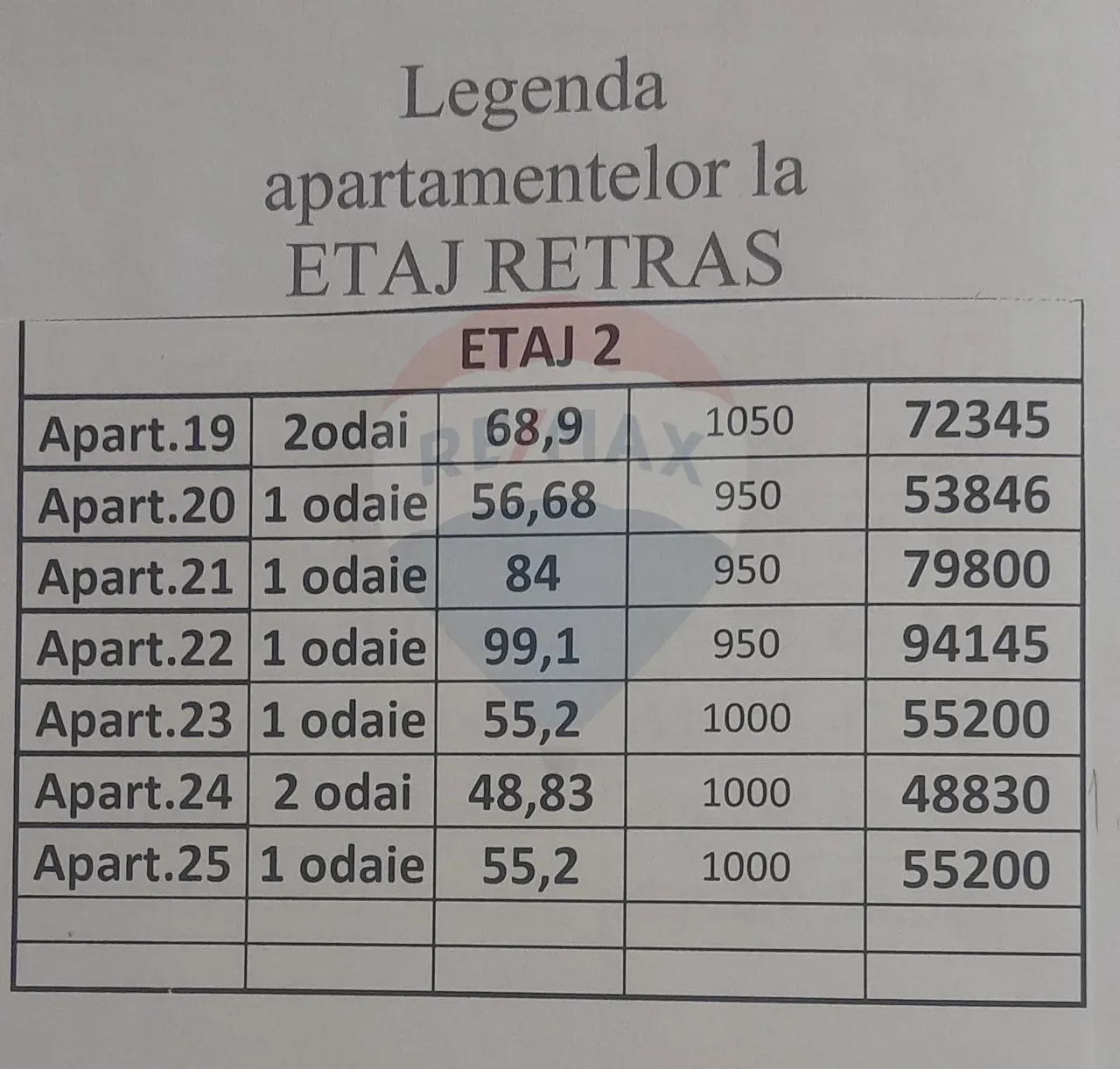 3-bedroom apartment, 90 m² — Image 7